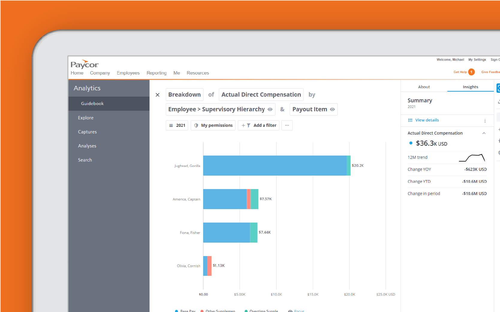 Corner of tablet showing Paycor analytics guidebook against orange background