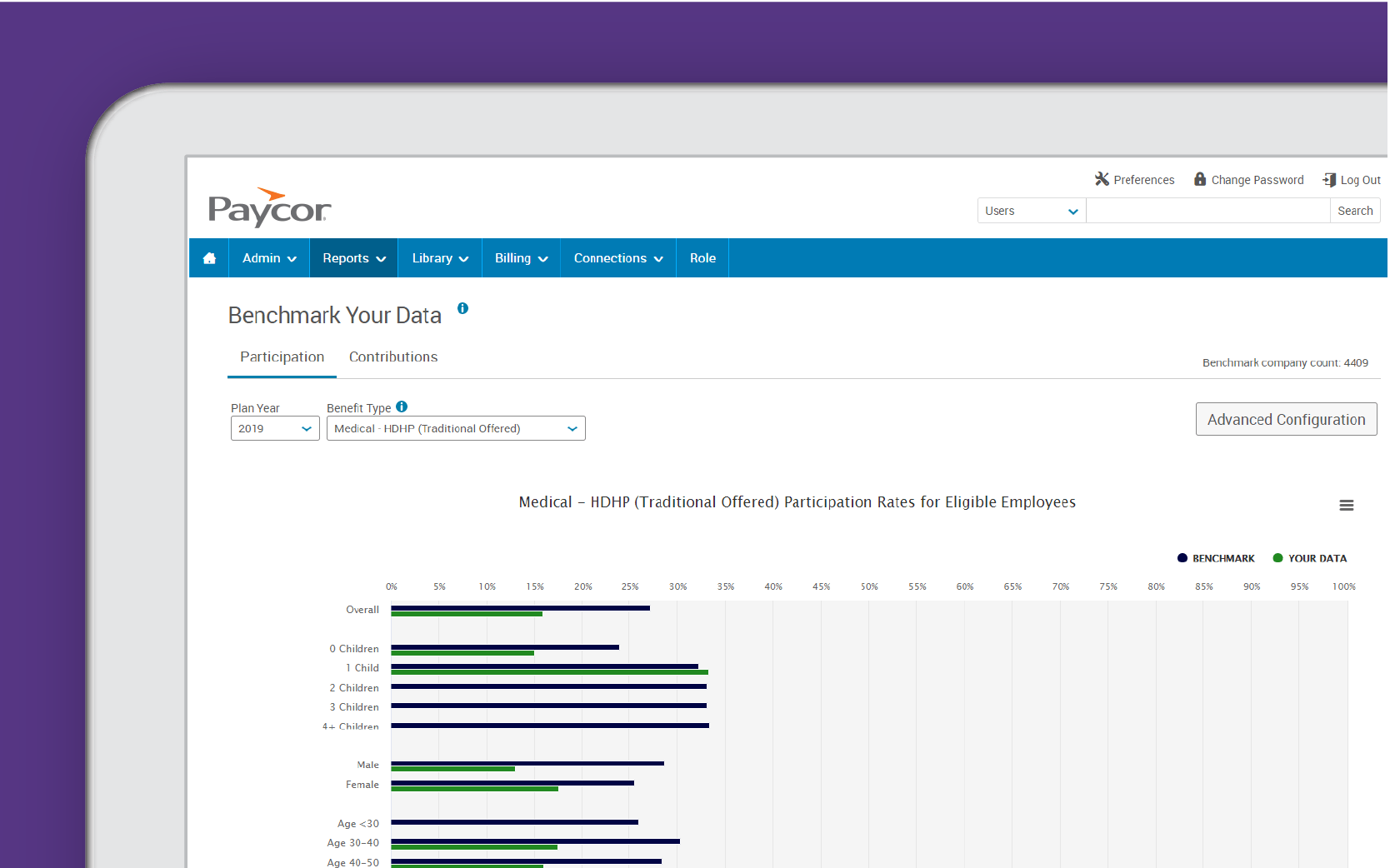 Corner of tablet showing Paycor benefits data against purple background