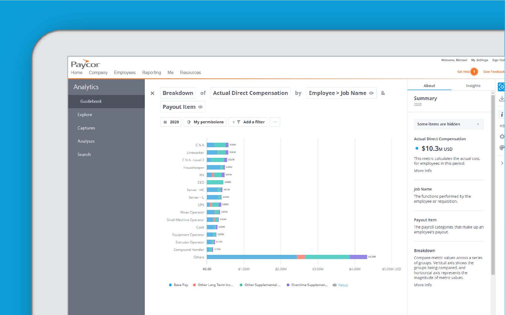 Corner of tablet showing Paycor compensation dashboard against blue background