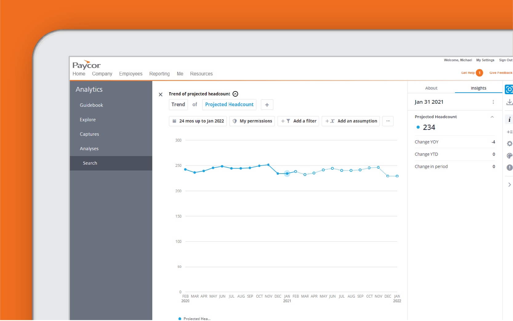 Corner of tablet showing analytics dashboard against orange background