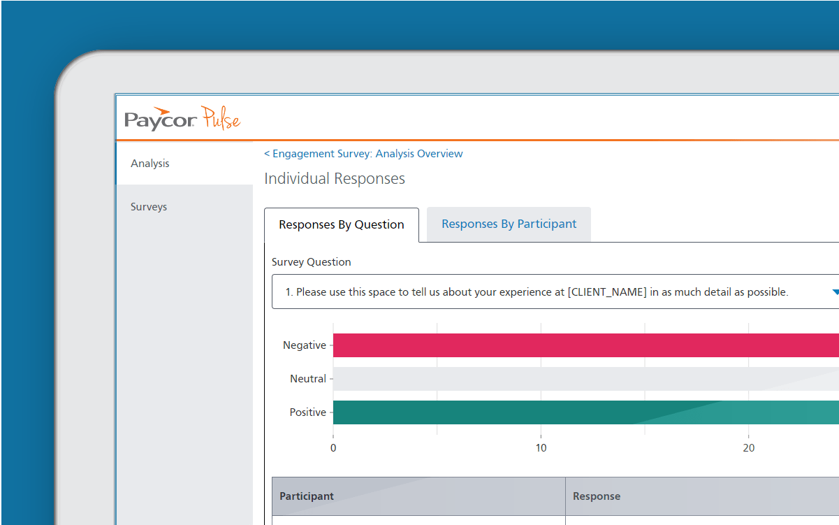 Corner of tablet showing employee response dashboard with blue background