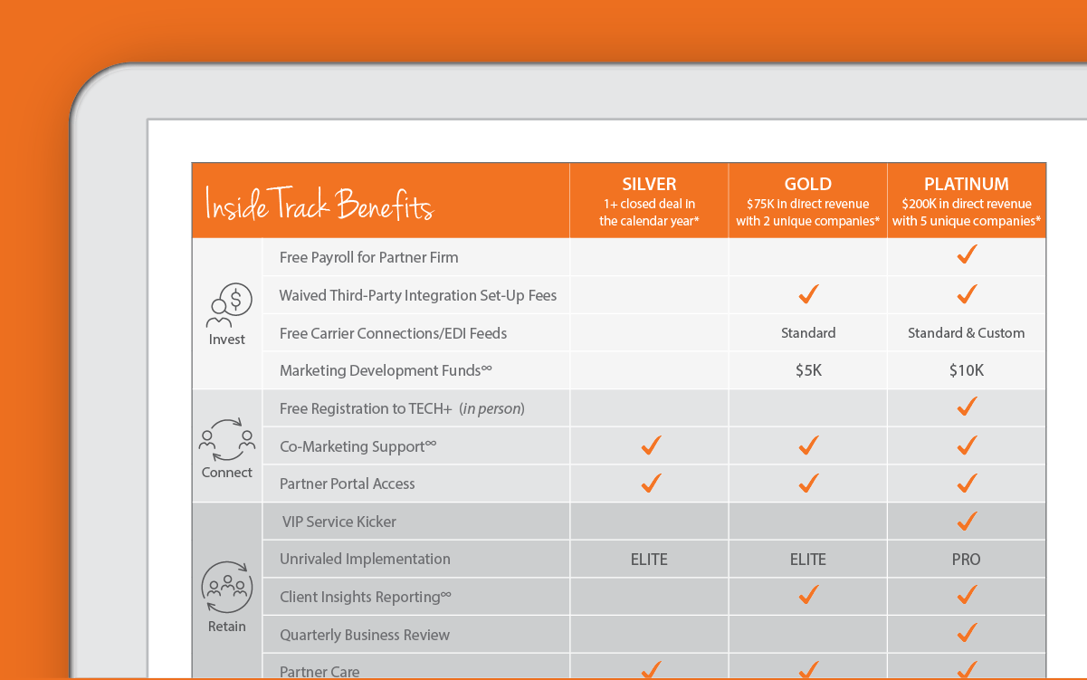 Screen showing the Paycor iPad dashboard and broker loyalty program benefits