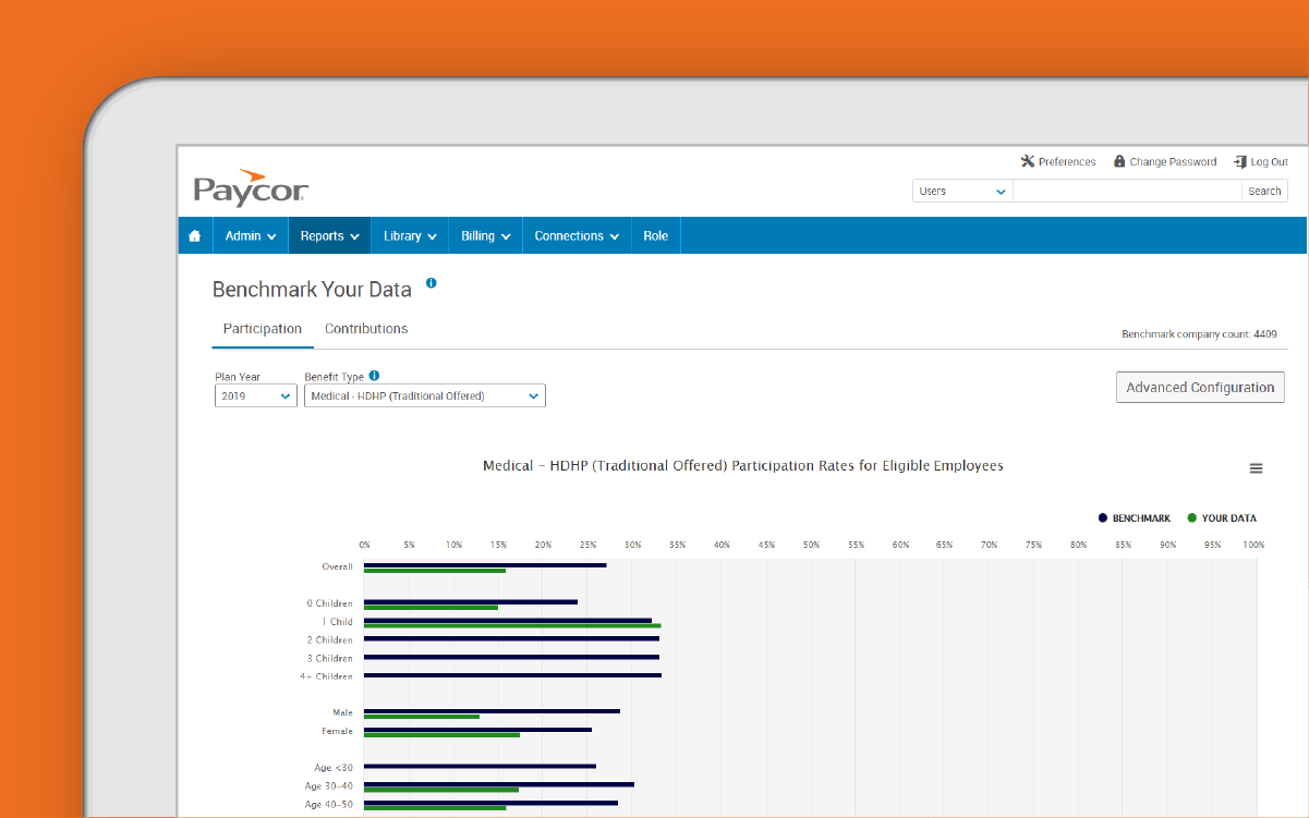 iPad screen showing Paycor's HCM software, with a 2019 benchmark report on the screen displaying HDHP participation rates