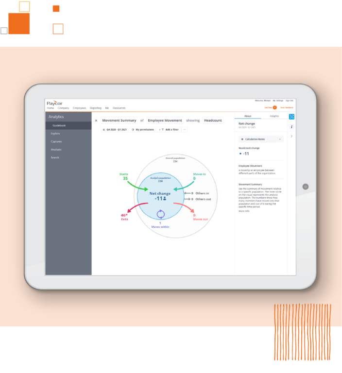 Tablet showing Paycor healthcare graphic against orange background