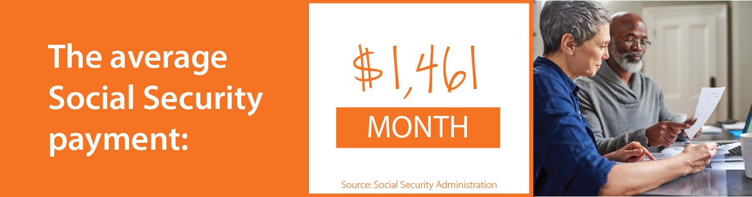 average social security payment statistic