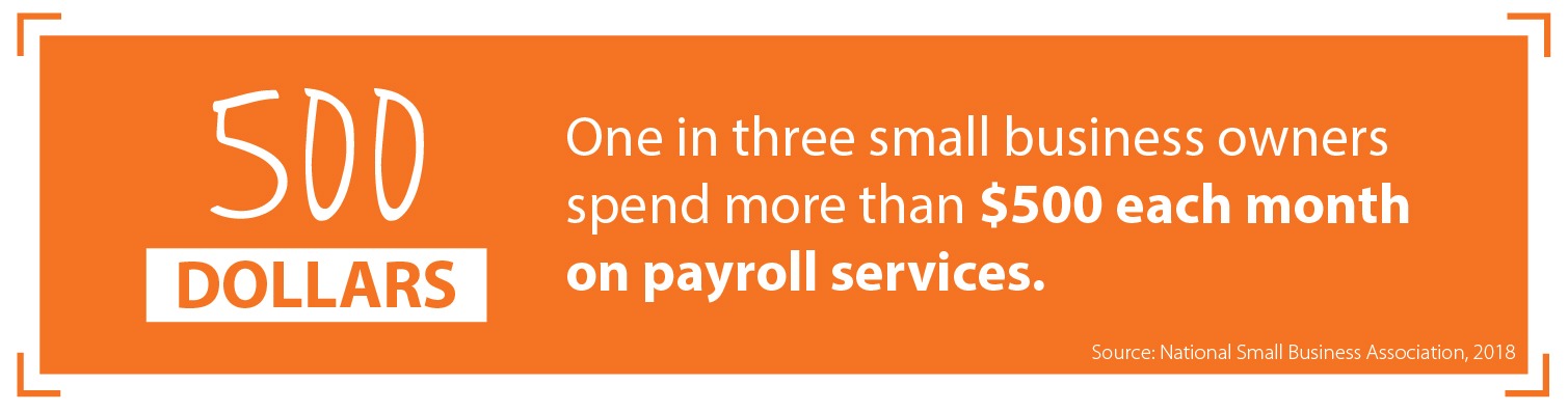 payroll-costs-statistic