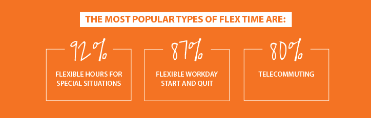 best flex work benefits