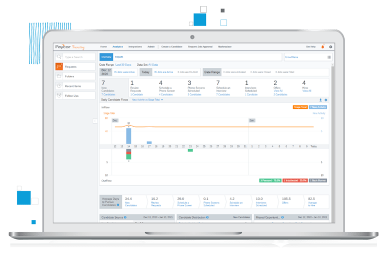 Laptop screen showing Paycor talent management dashboard