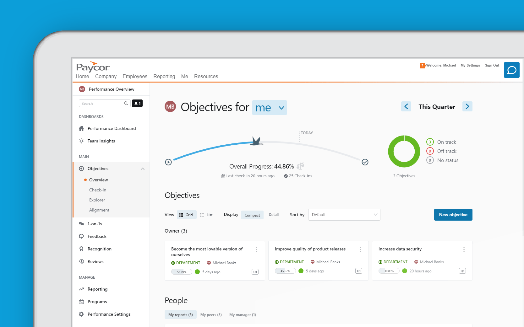 Corner of tablet showing Paycor performance overview dashboard against blue background