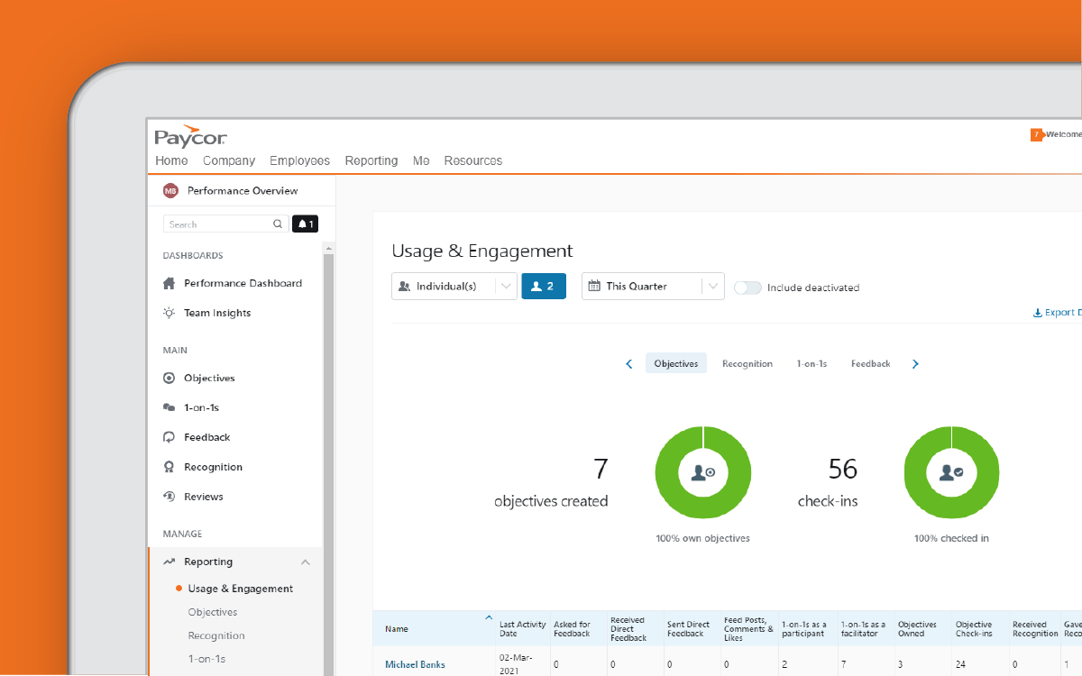 automated talent development workflow