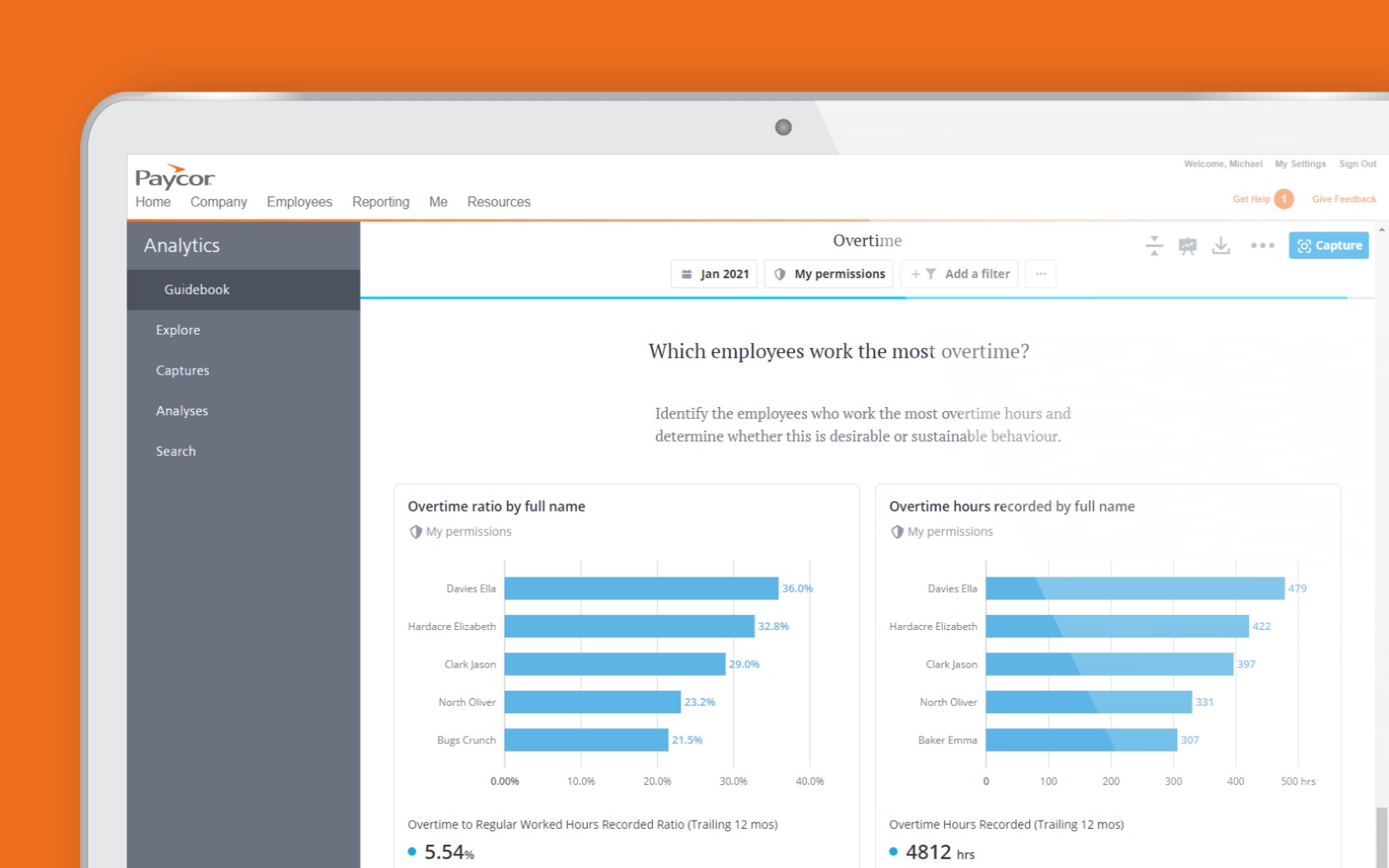 people analytics software