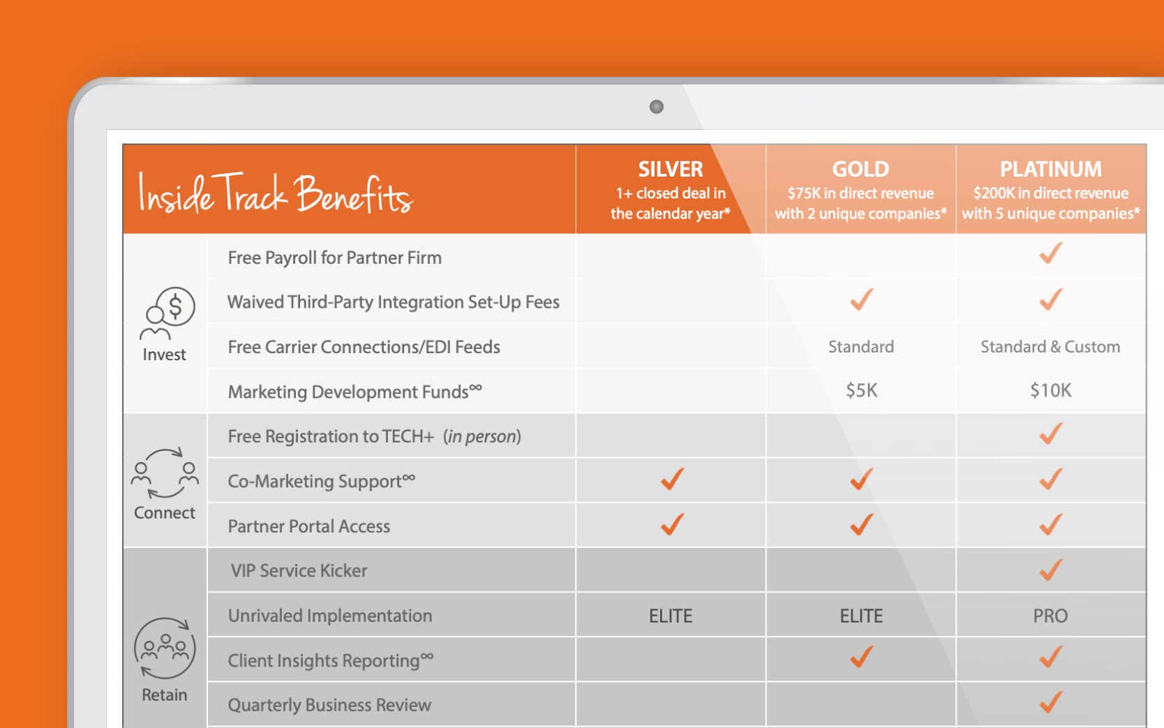 inside track broker benefits
