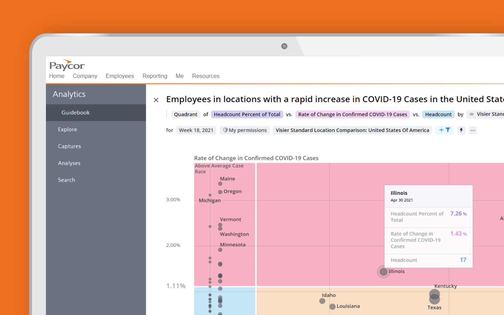 COVID Risk Analytics