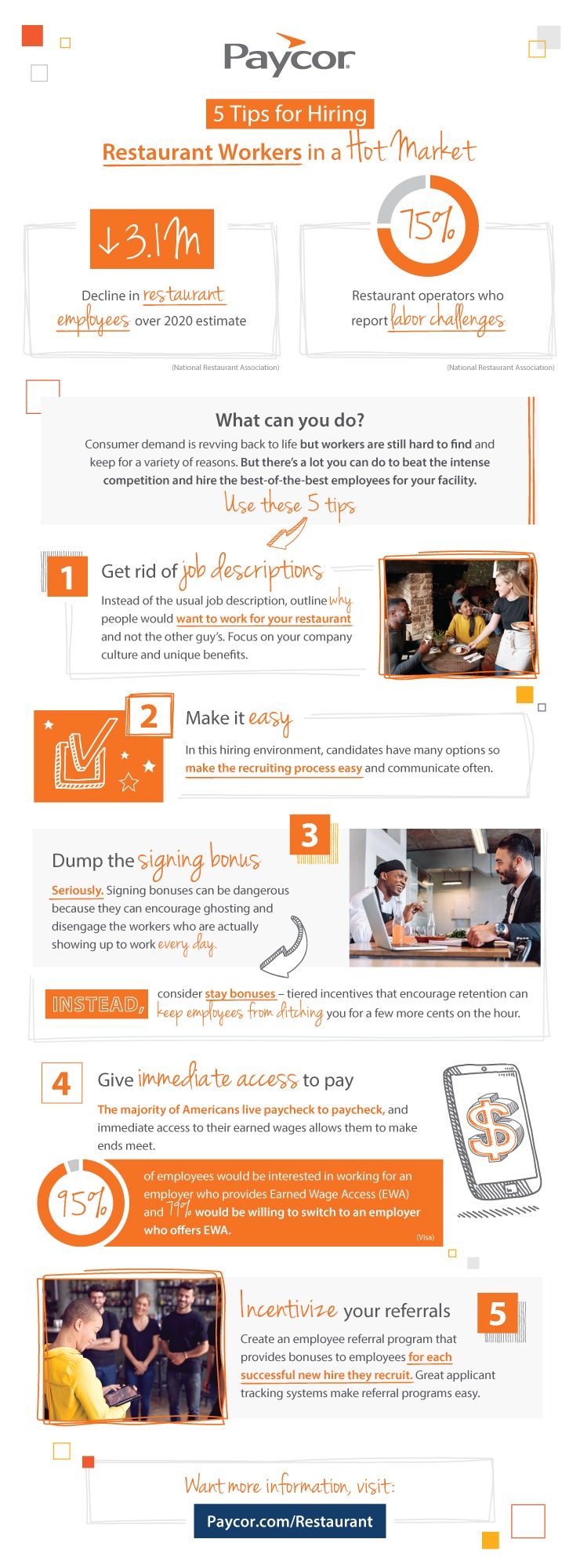 5 Tips for Hiring Restaurant Workers in a Hot Market Infographics