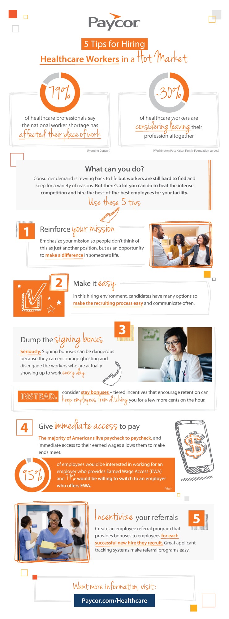 5 Tips for Hiring Healthcare Workers in a Hot Market Infographics
