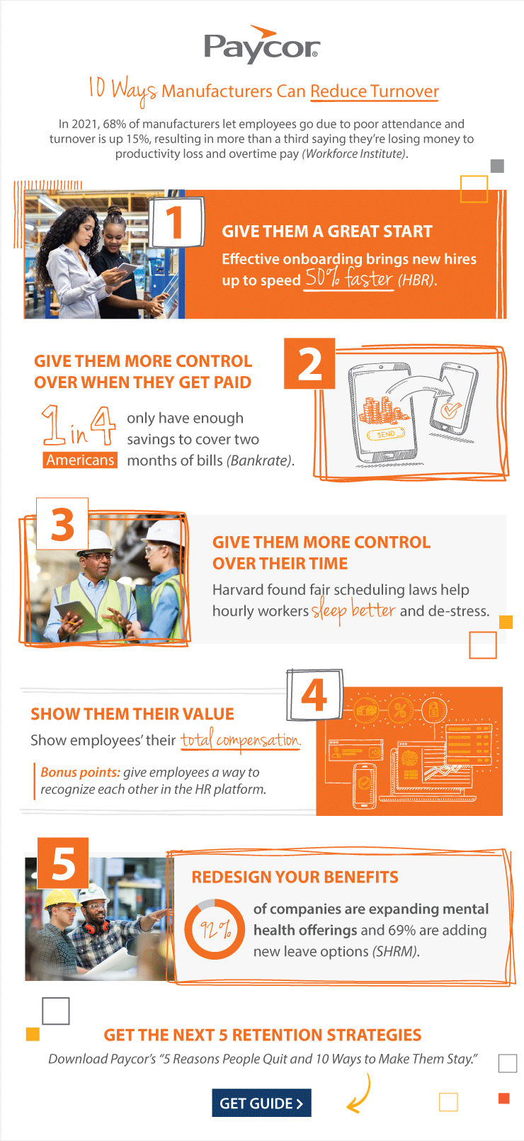Paycor's 10 Ways Manufacturers Can Reduce Turnover Infographic