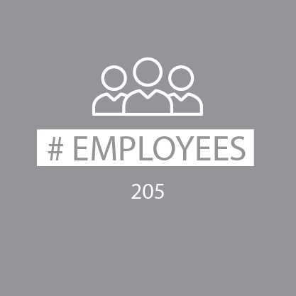 205 employees