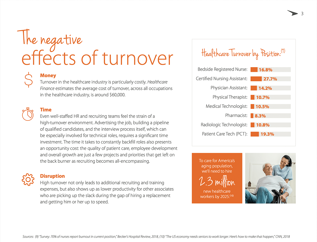 negative effects of turnover