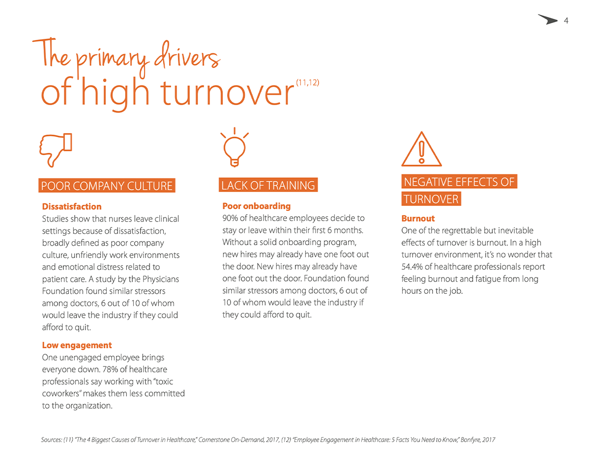 the drivers of high turnover