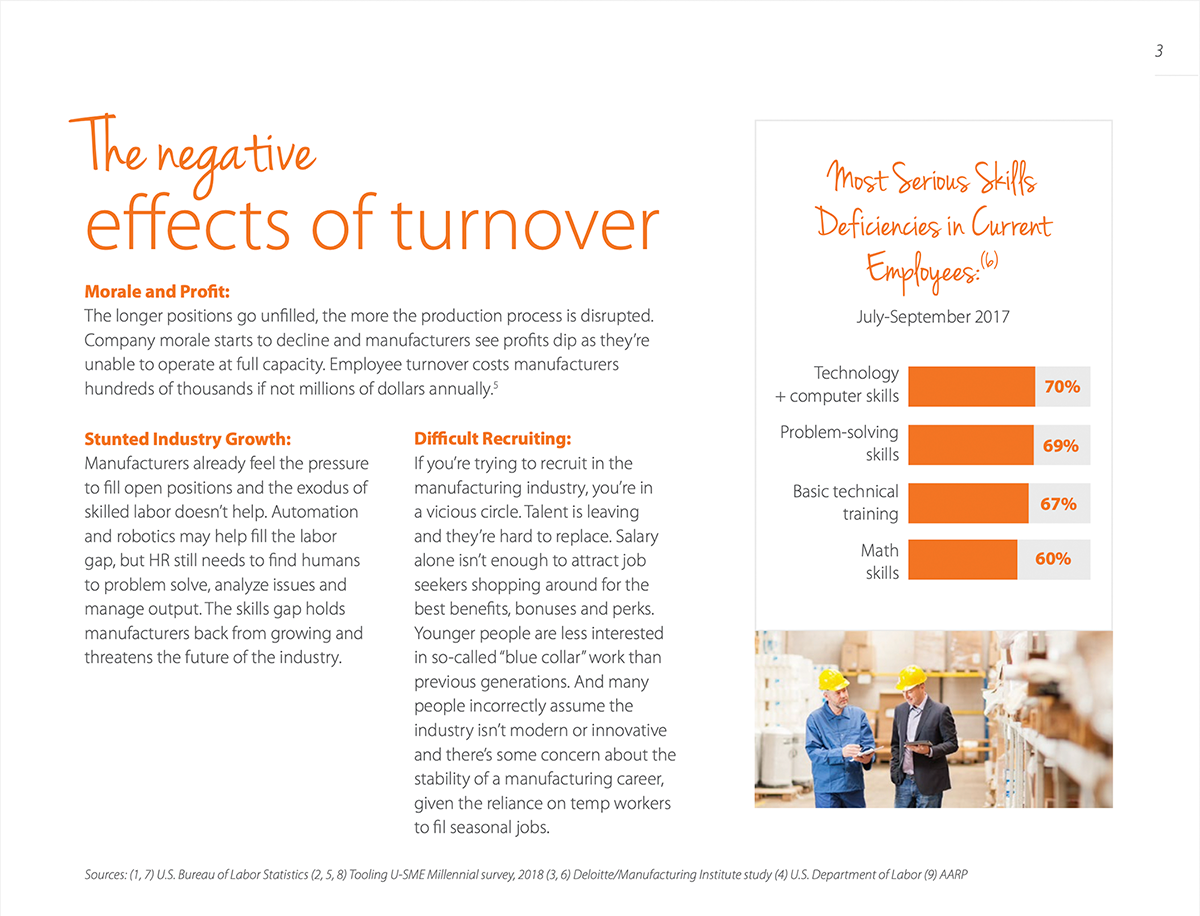 The negative effects of turnover