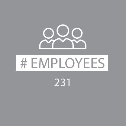 231 employees