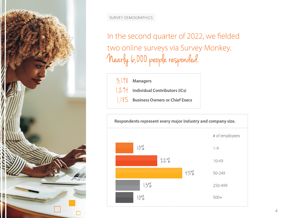 survey results