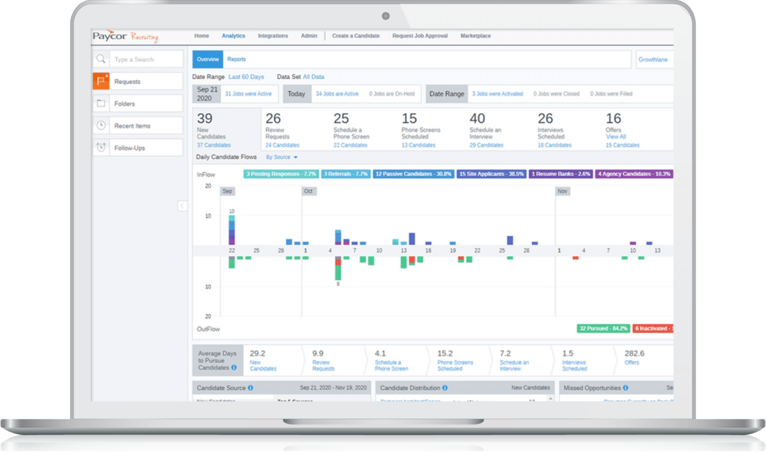 laptop2x 1 Onboarding Tools for New Employees You Need to Know