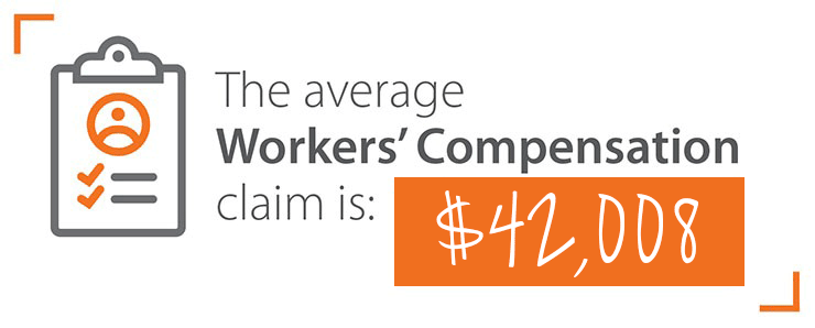 average workers comp claim $42,008 via https://injuryfacts.nsc.org/work/costs/workers-compensation-costs/