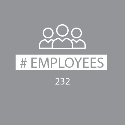 232 employees