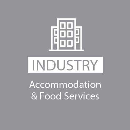 Lunchtime Solutions Accommodation & Food Services Industry