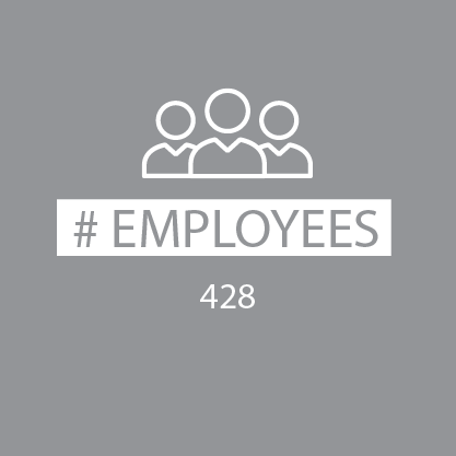 Employees: 428