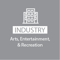 Arts entertainment & recreation industry