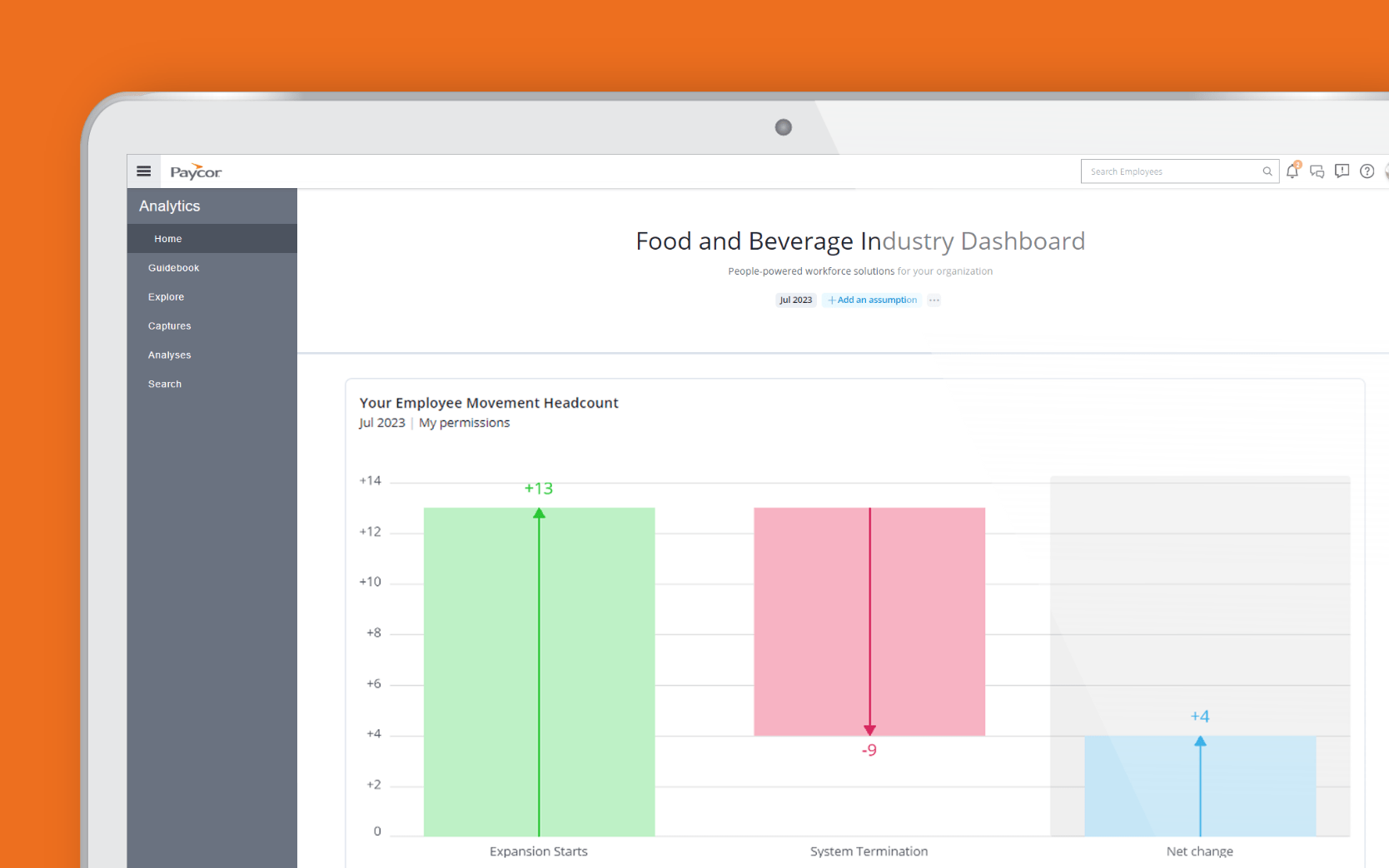 Paycor Analytics Product for restaurant industry example