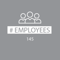 145 employees