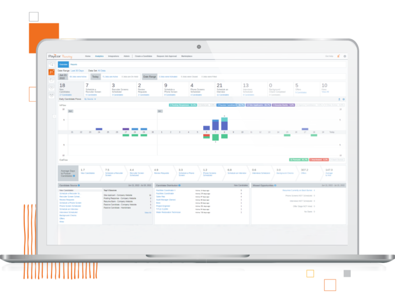 Paycor Recruiting product screenshot
