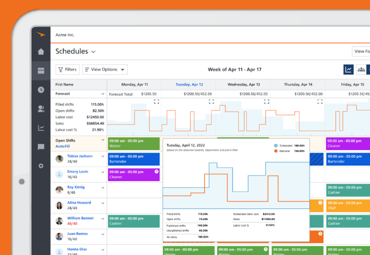 paycor scheduling labor forecasting feature desktop