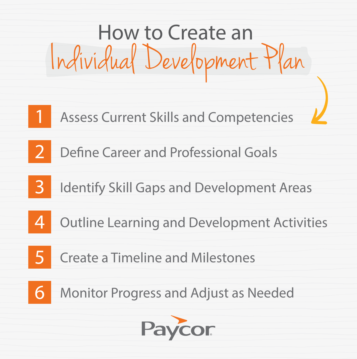 How to Create an Individual Development Plan (Plus 4 Examples)