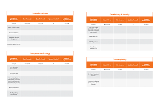 hr compliance checklist preview