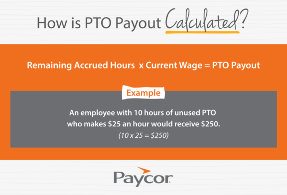 Does my Company Have to Pay Out Banked PTO?
