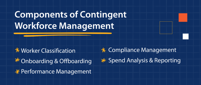 the components of workforce managment