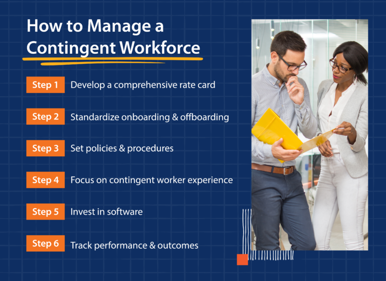 the steps of how to manage continigent workforce