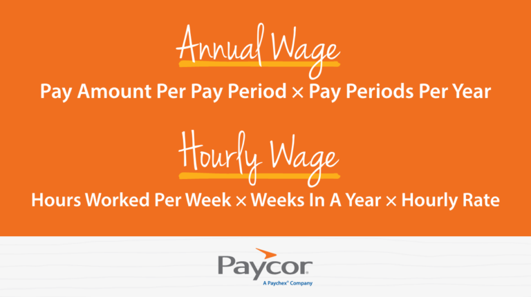 anual and hourly base pay formulas showing how to calculate base pay