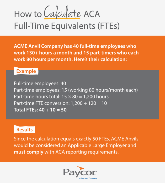 calculation example of FTE for ACA reporting compliance