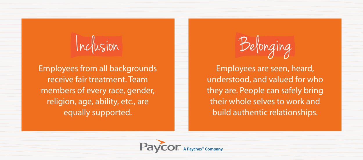 chart showing the differences between inclusion vs belonging
