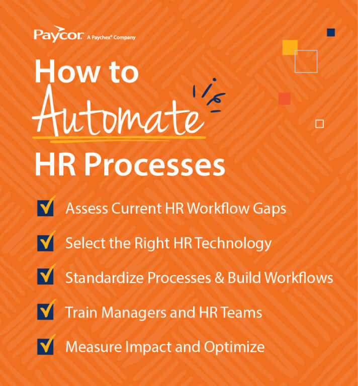 steps of the HR automation process