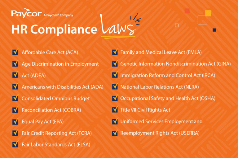 list of HR compliance laws
