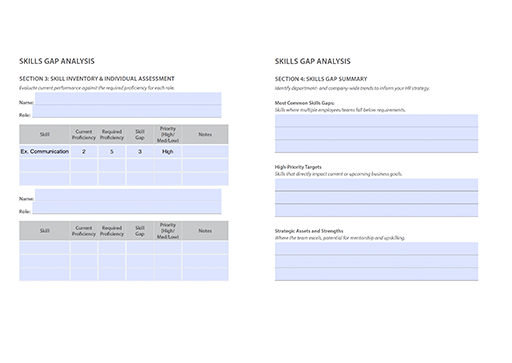 the second page of the employee skill gap analysis template