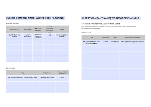 second page of the employee workforce planning template
